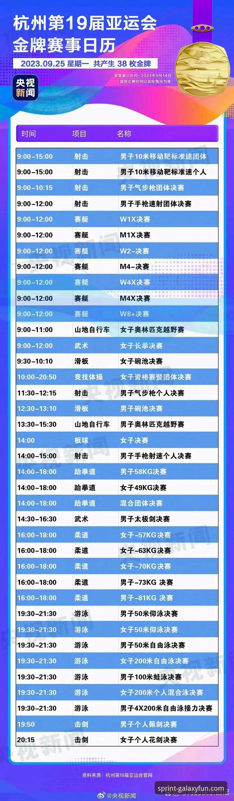 NBA赛事实用观赛指南：火箭大胜尼克斯的五大看点解析